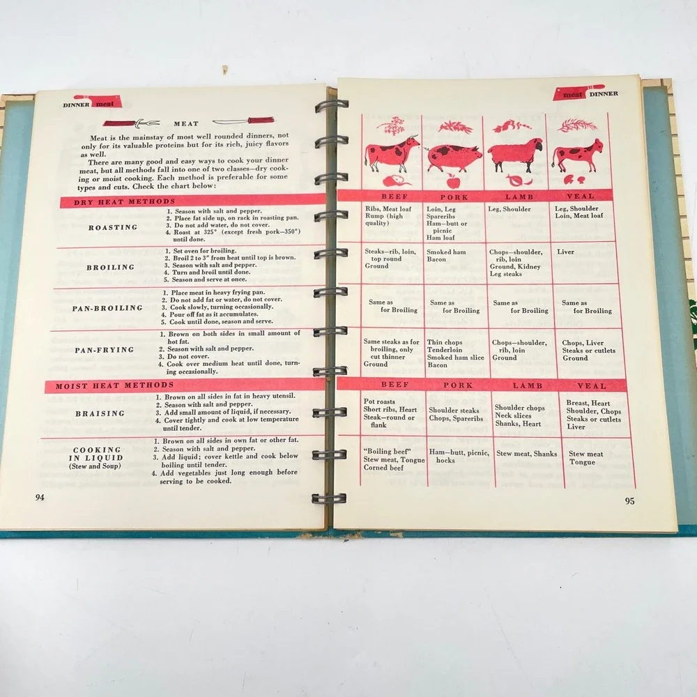 1950s Betty Crocker Cookbook Set Good and Easy Guide to Entertaining 1st Edition